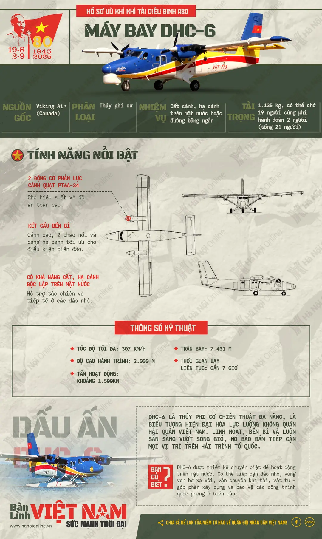 Đài PTTH Hà Nội